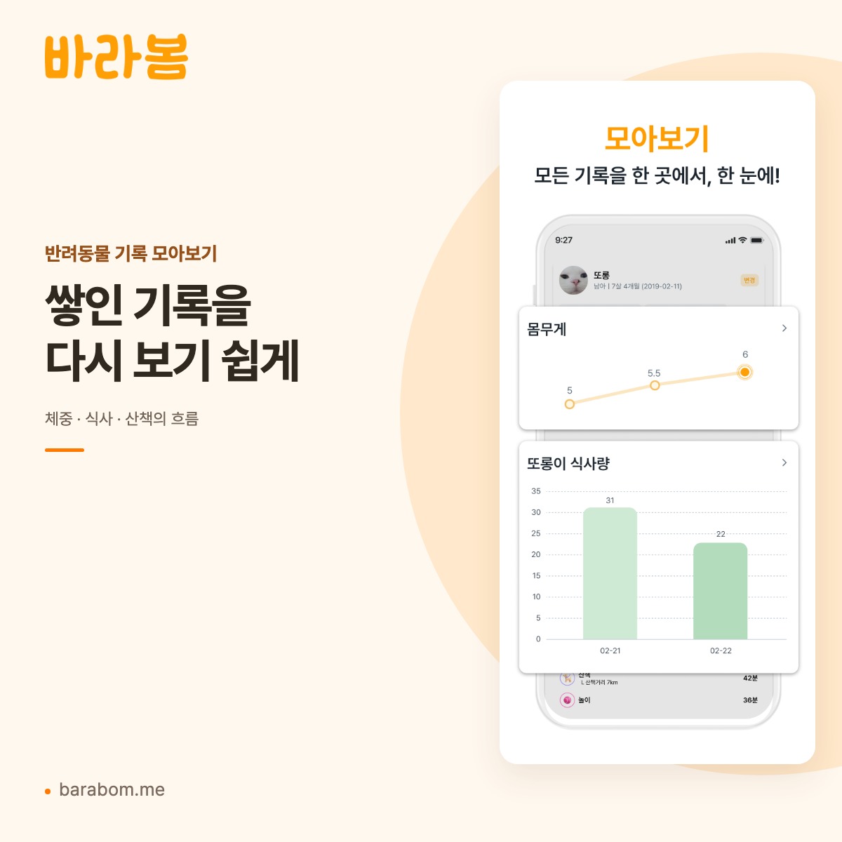 바라봄 모아보기의 반려동물 체중과 일상 기록 차트 화면